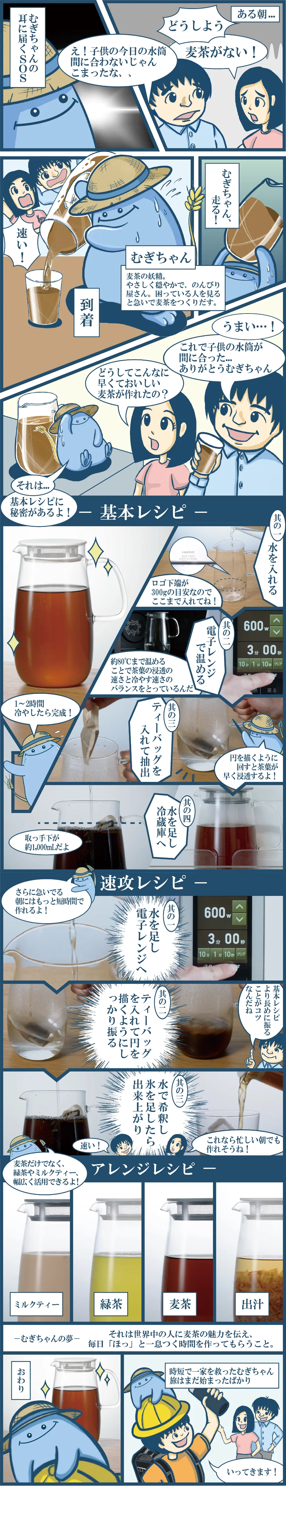 漫画で解説！ むぎちゃんの使い方